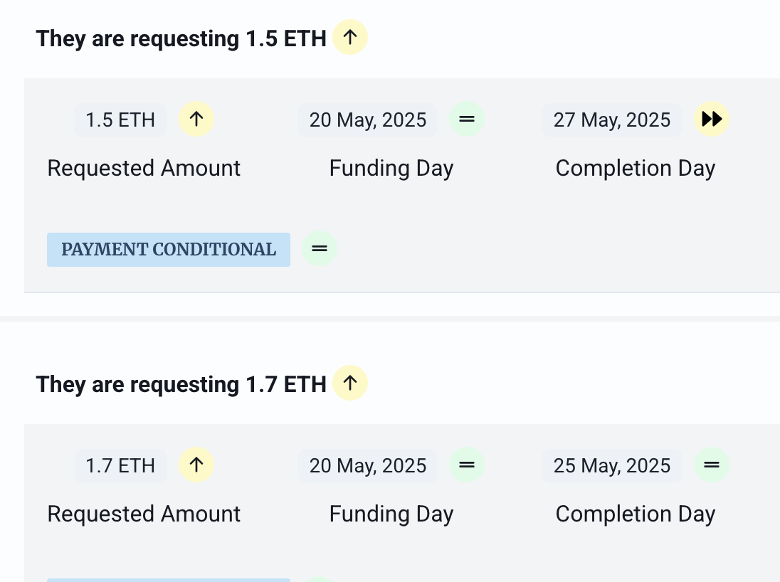 compare-offers-screenshot