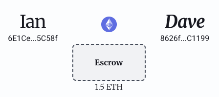 escrow-screenshot
